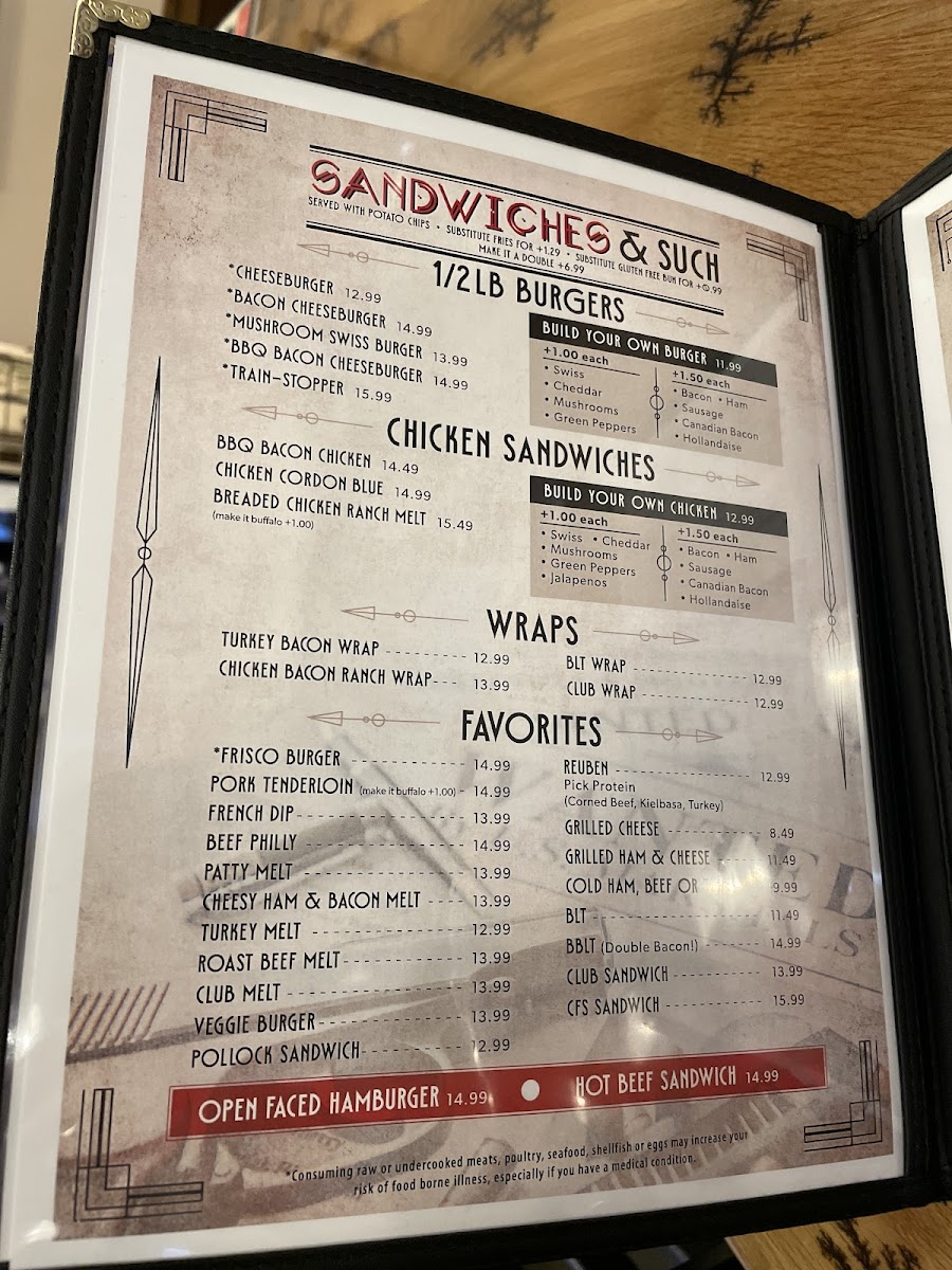 Menu Photo 0