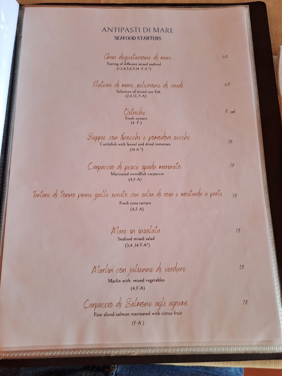 Menu Photo 4