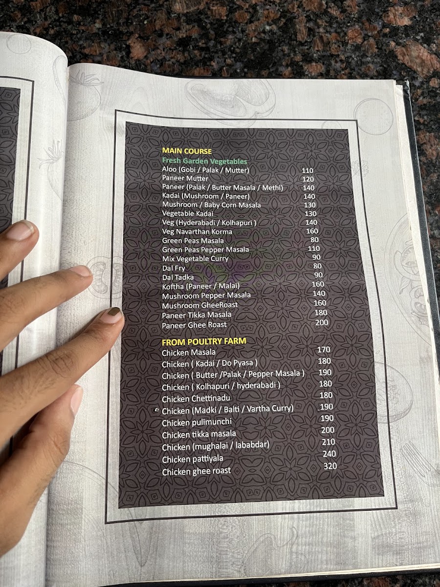Menu Photo 0
