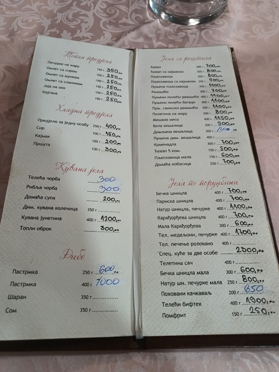 Menu Photo 2