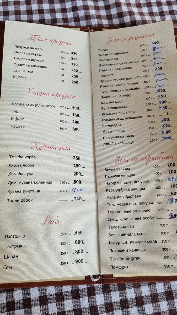 Menu Photo 8