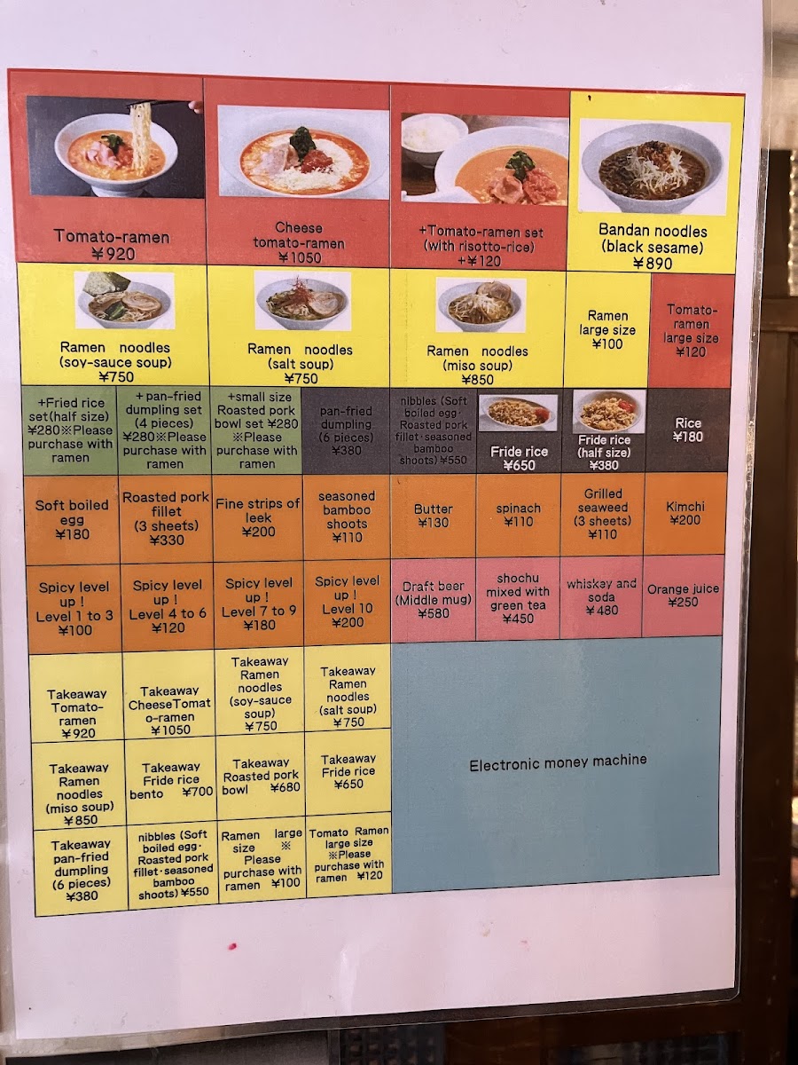 Menu Photo 2