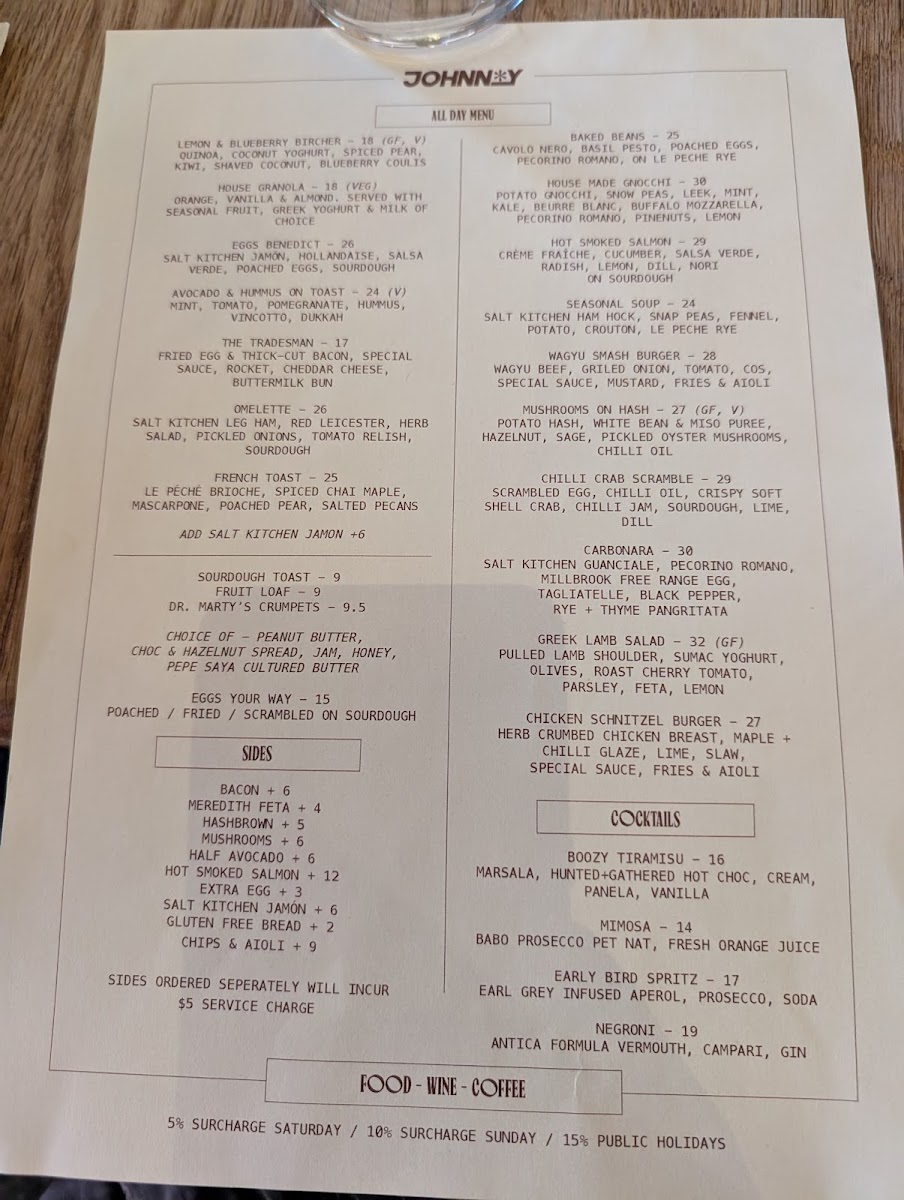 Menu Photo 1