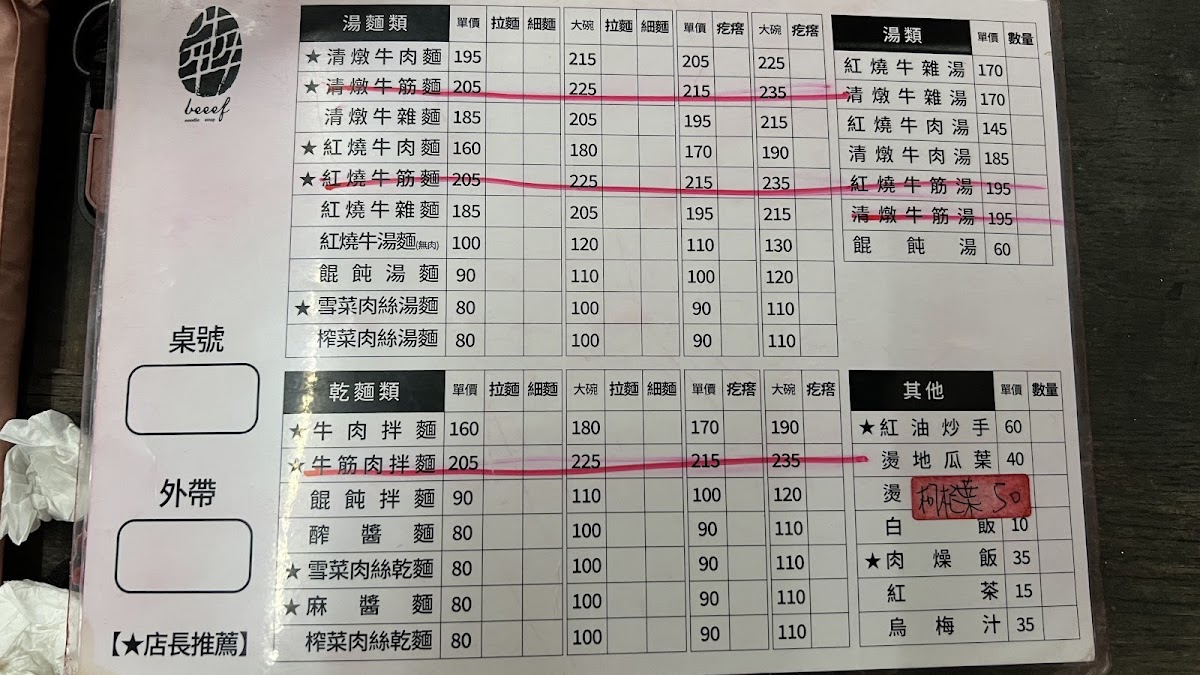Menu Photo 9