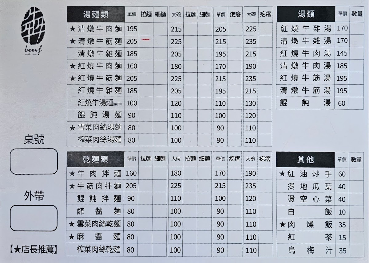 Menu Photo 4