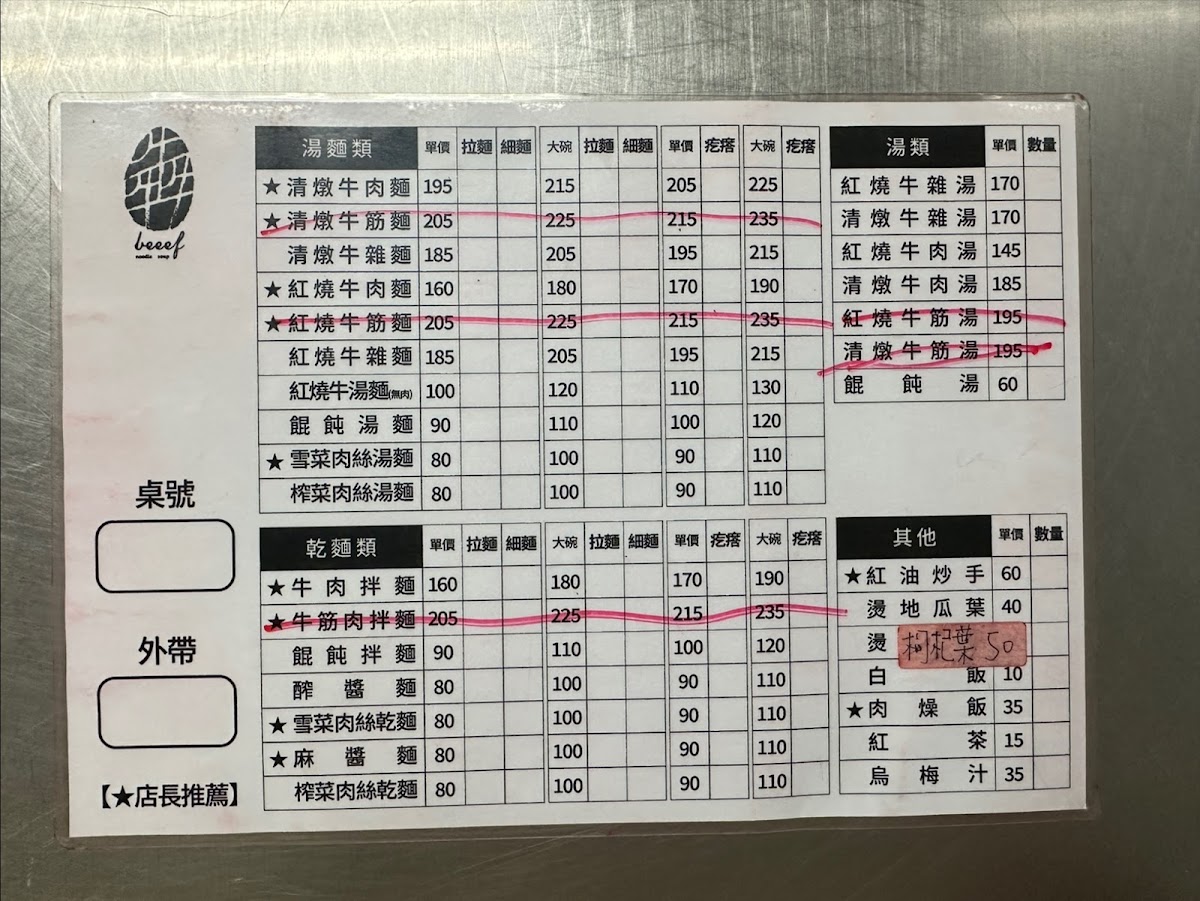 Menu Photo 5