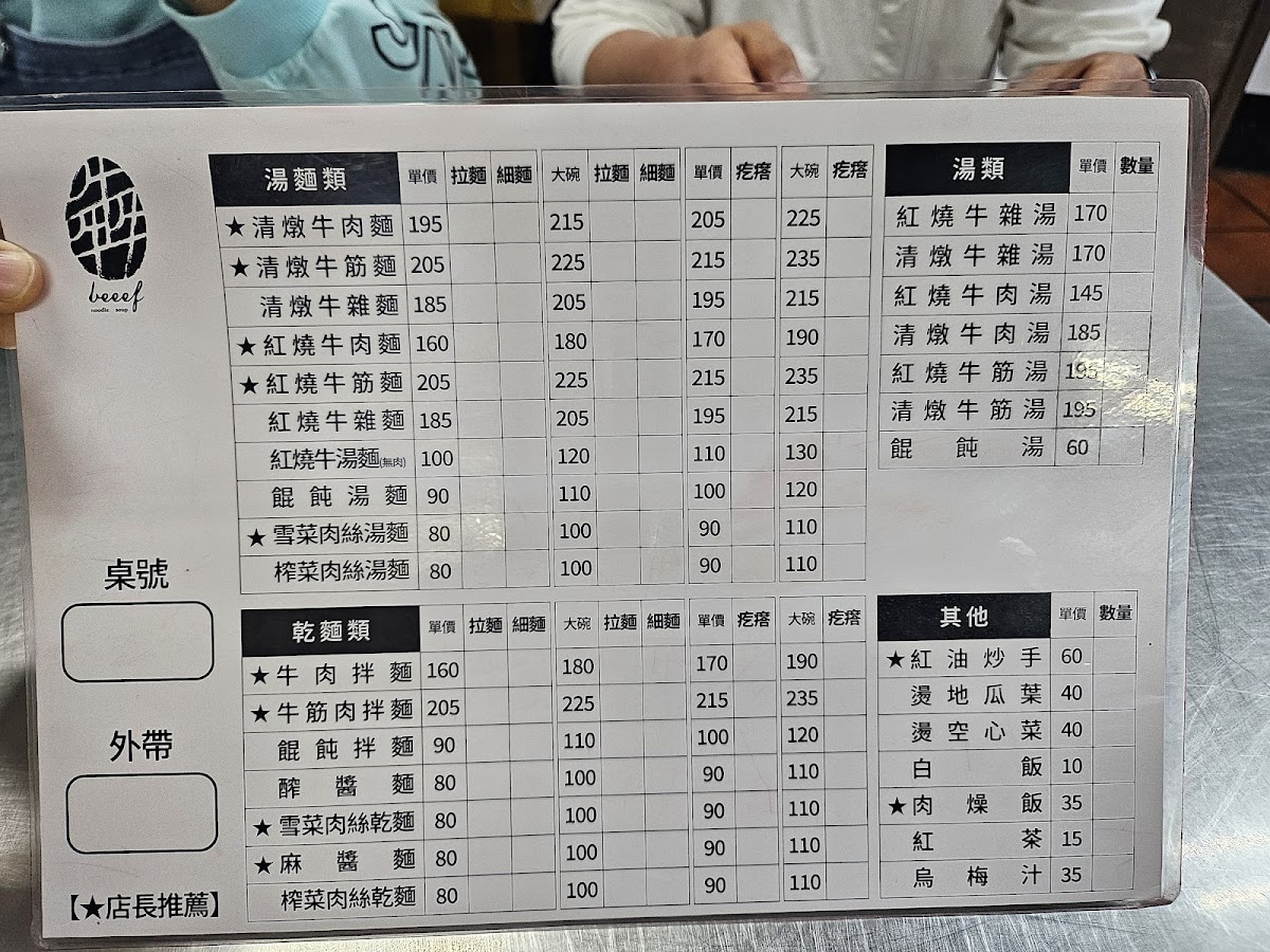 Menu Photo 6