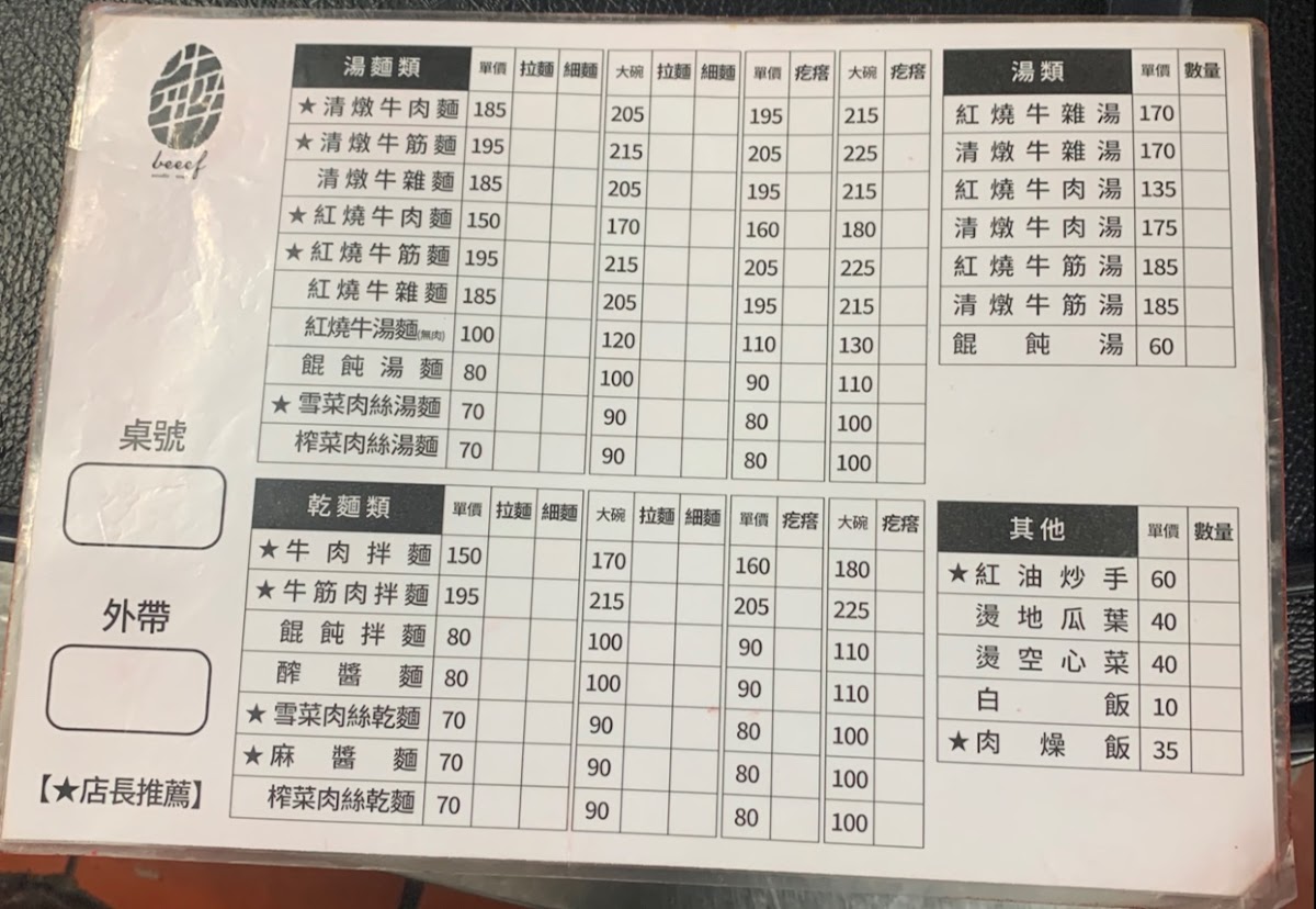 Menu Photo 7