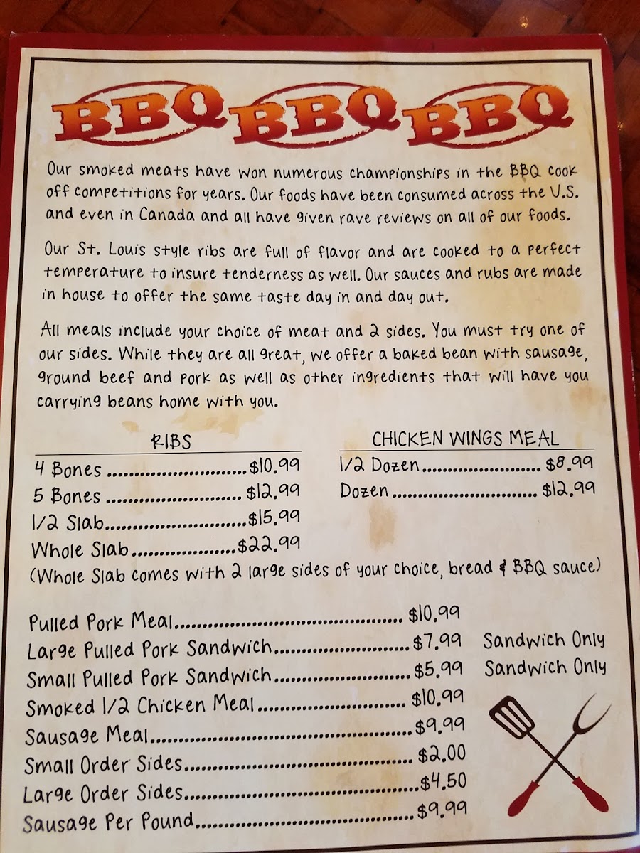 Menu Photo 0