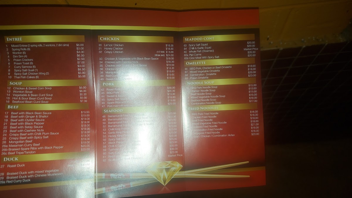 Menu Photo 1