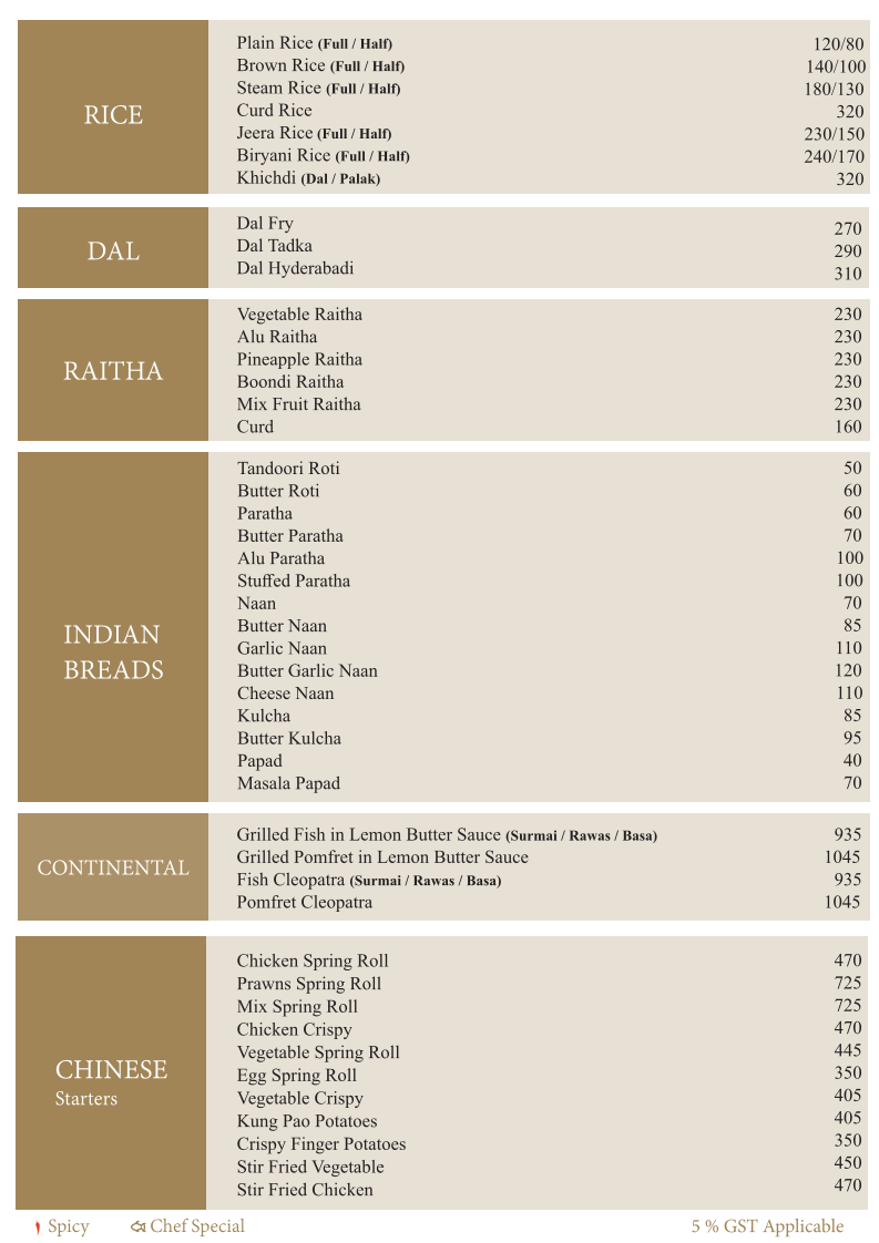 Menu Photo 6