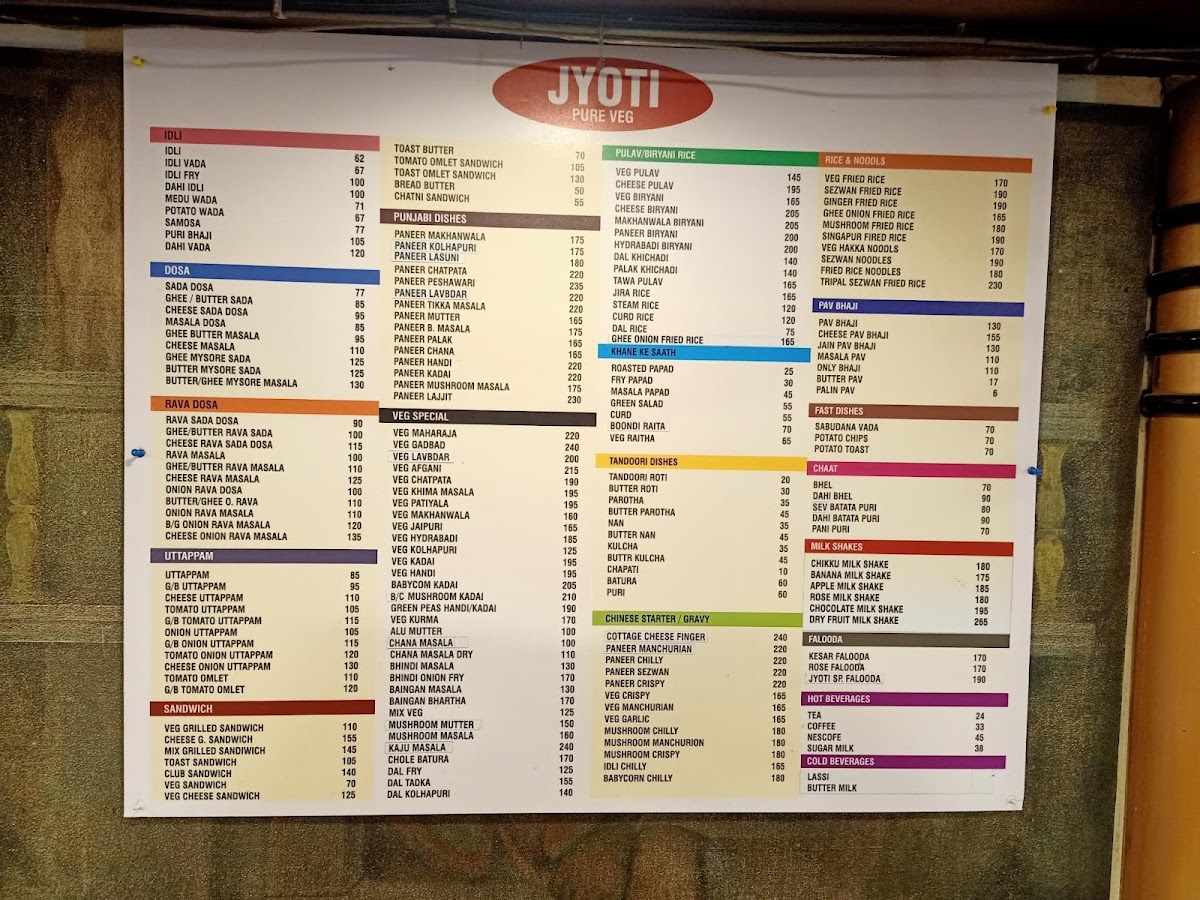 Menu Photo 0
