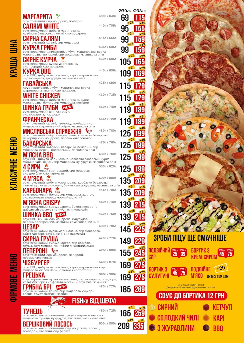 Menu Photo 0