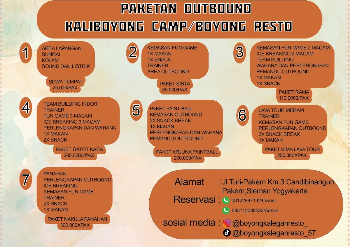 Boyong Resto/Boyong Kalegan - Photo 3
