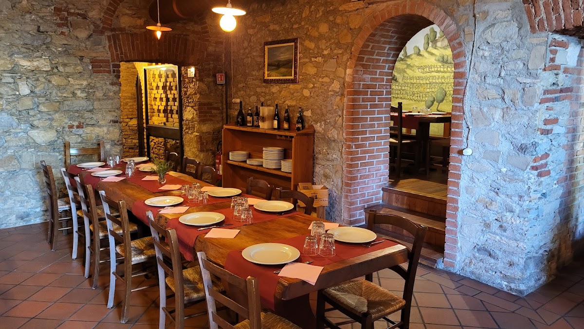 La Cantina del Prufesur 1913