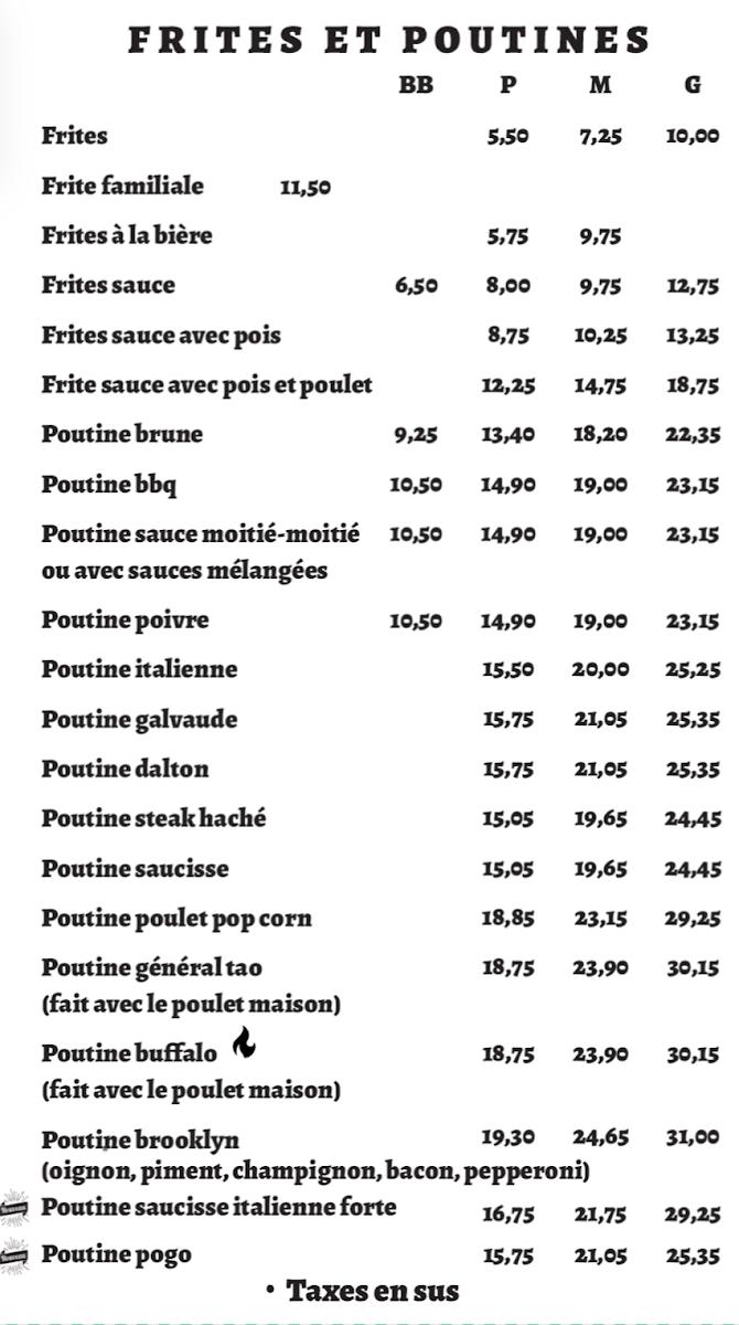 Menu Photo 2