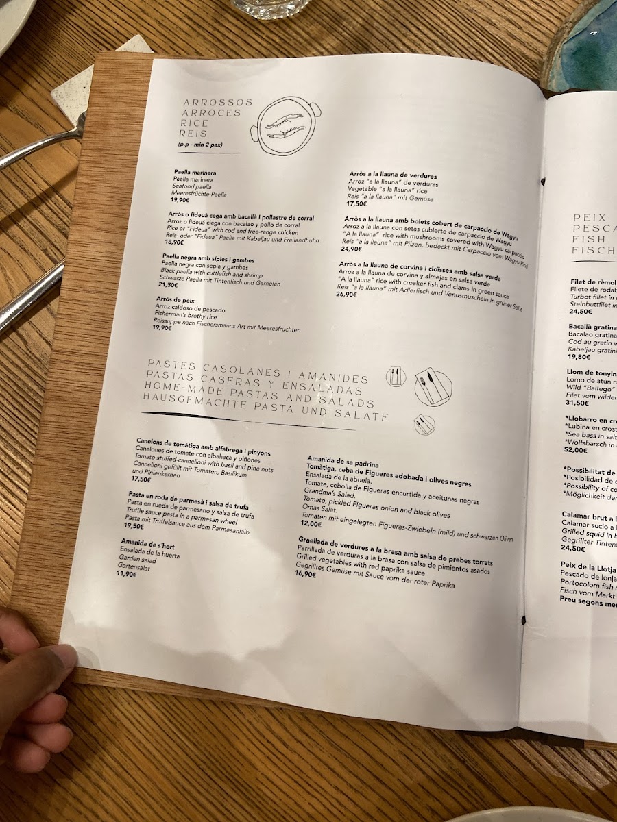 Menu Photo 4