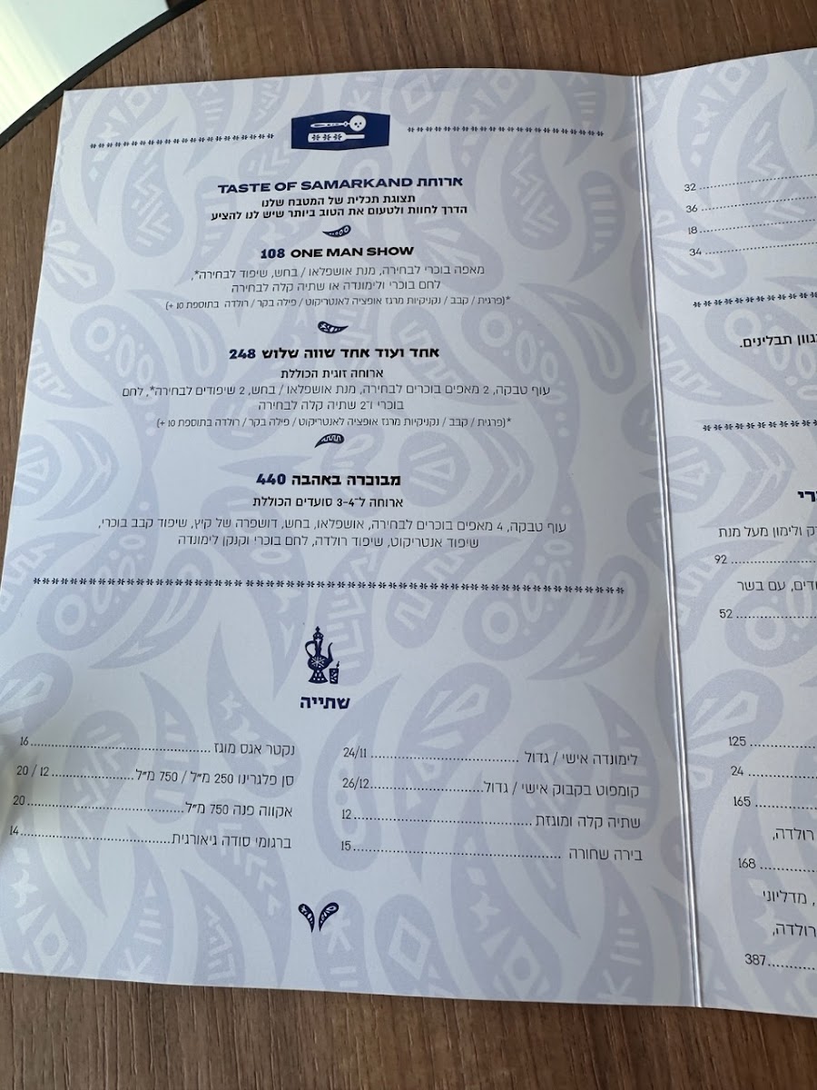 Menu Photo 1