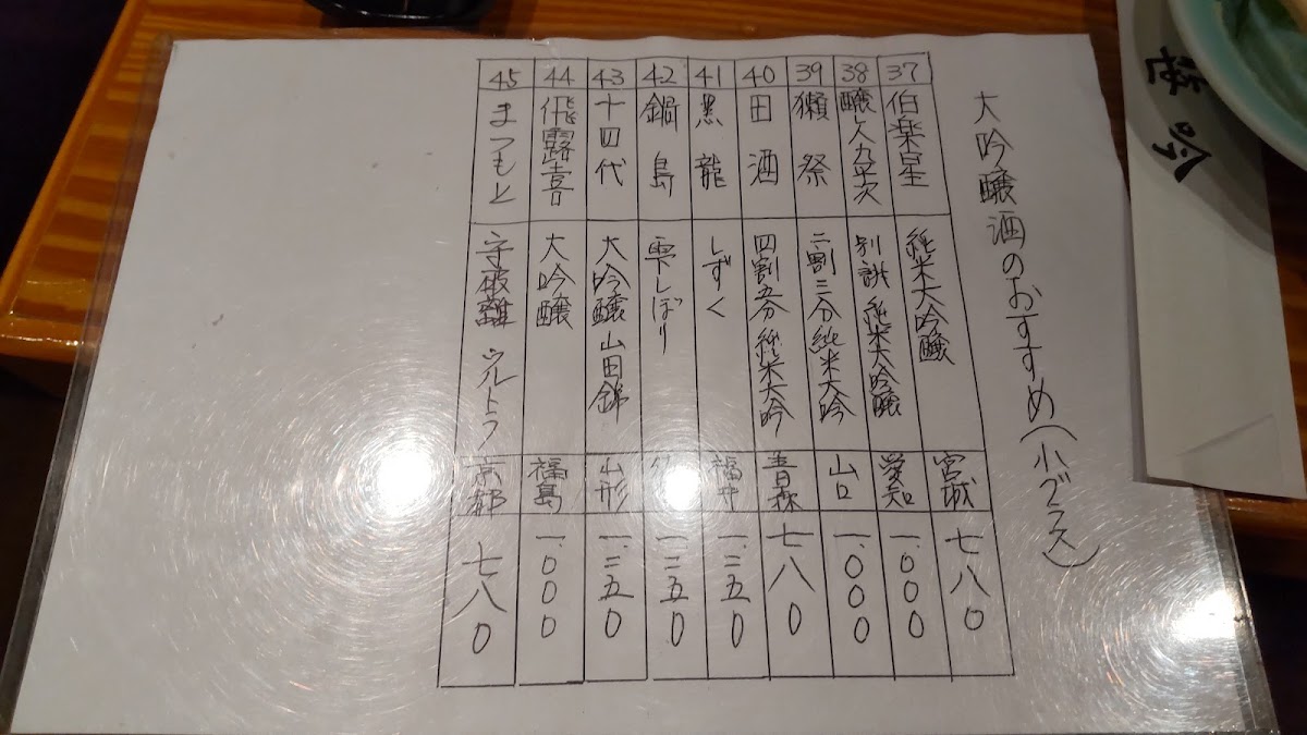 Menu Photo 9