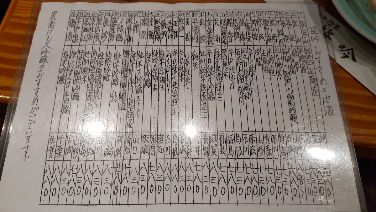 Menu Photo 7