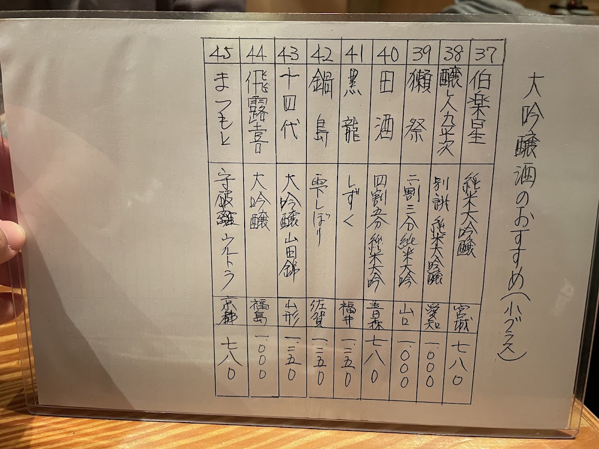 Menu Photo 8