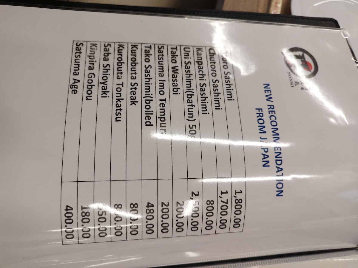 Menu Photo 3