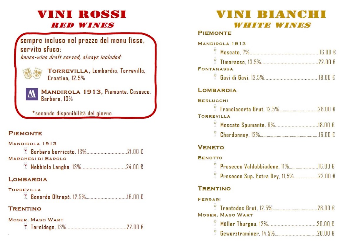 Menu Photo 0
