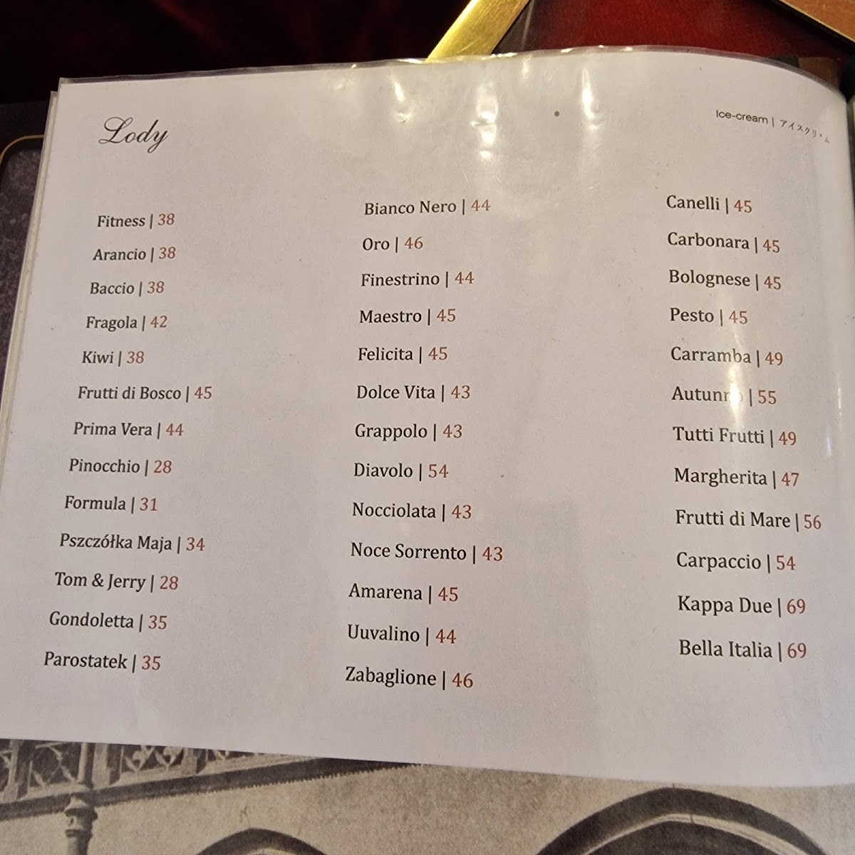 Menu Photo 1