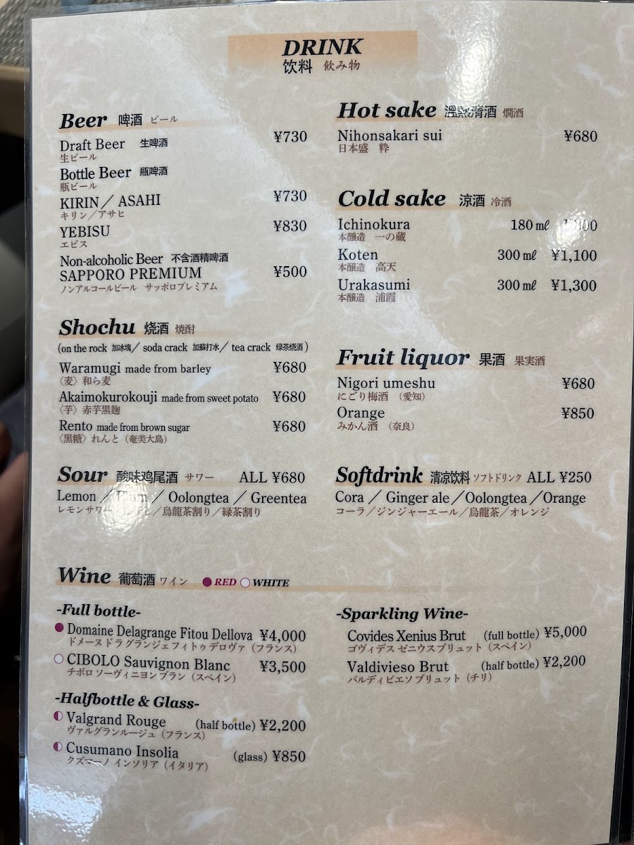 Menu Photo 1