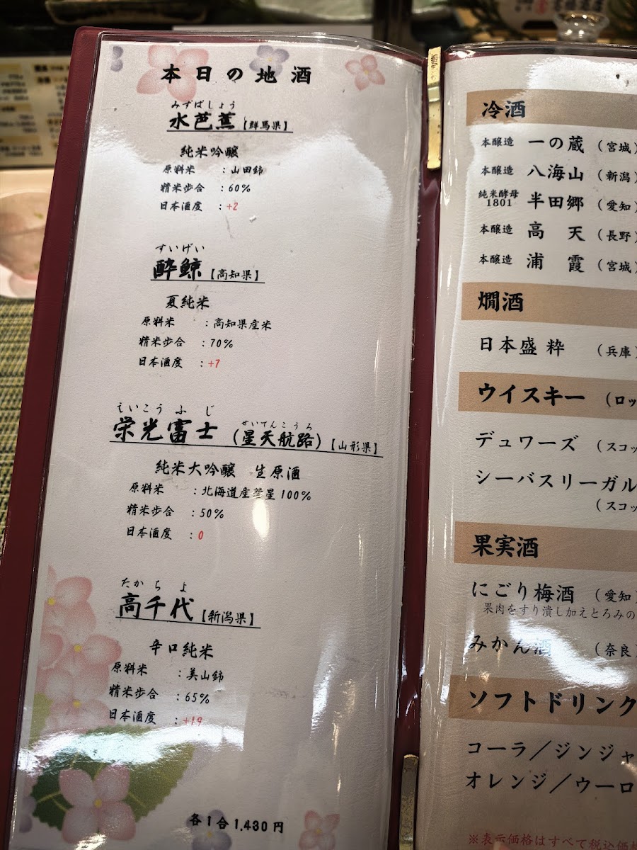 Menu Photo 8
