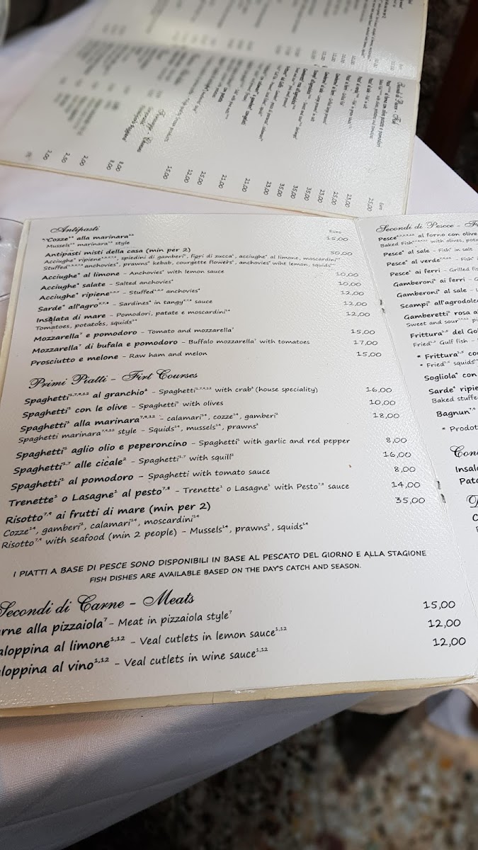 Menu Photo 9