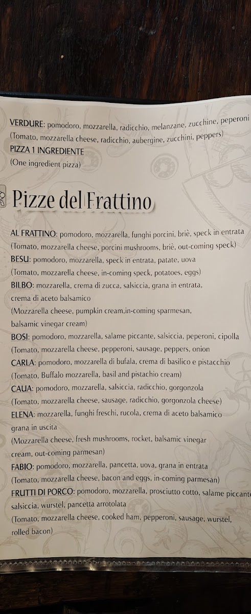 Menu Photo 0