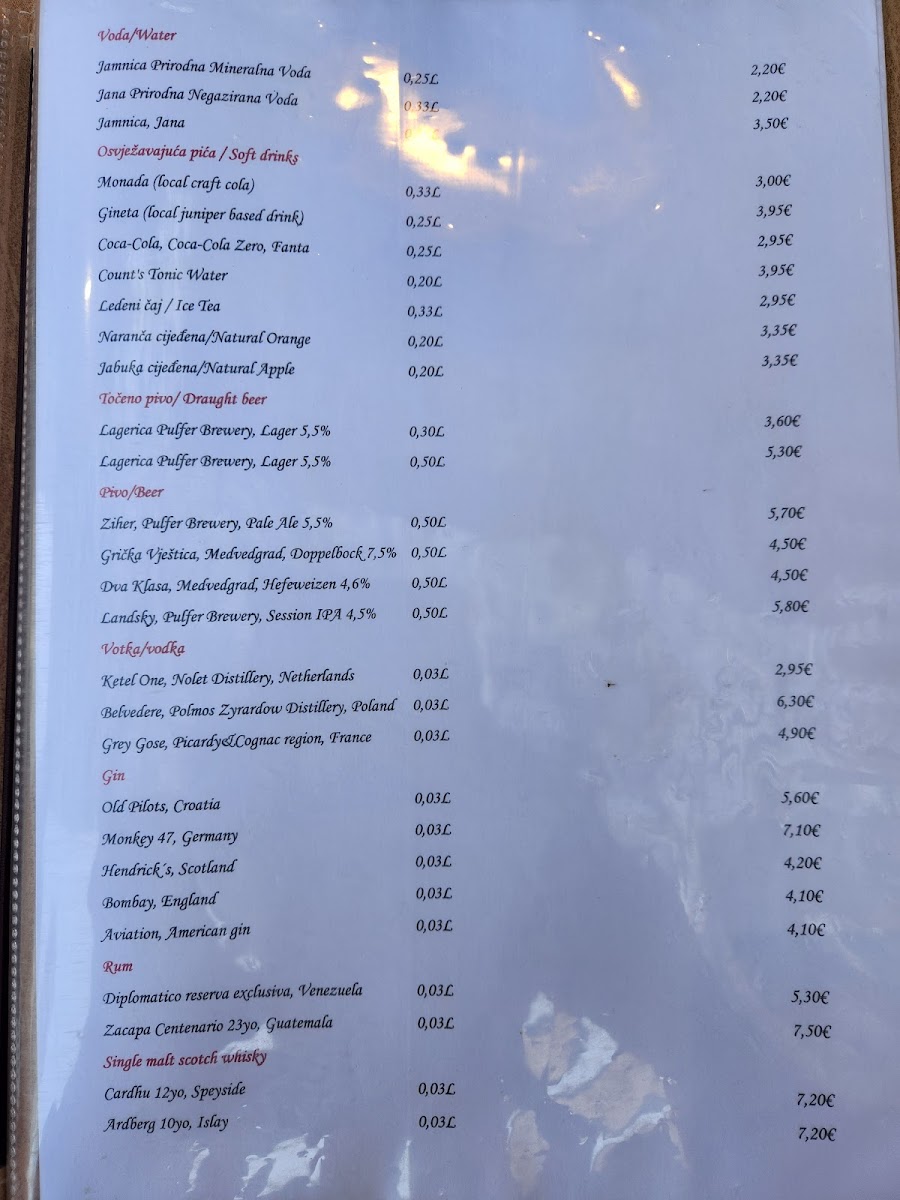 Menu Photo 2