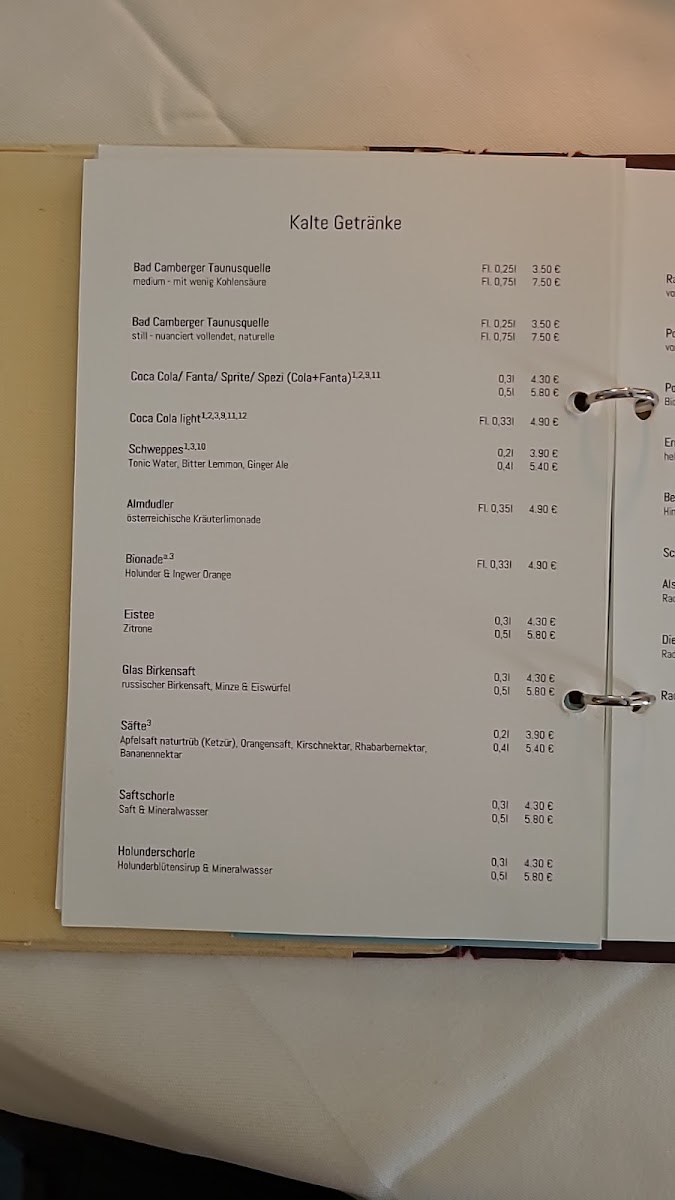 Menu Photo 4