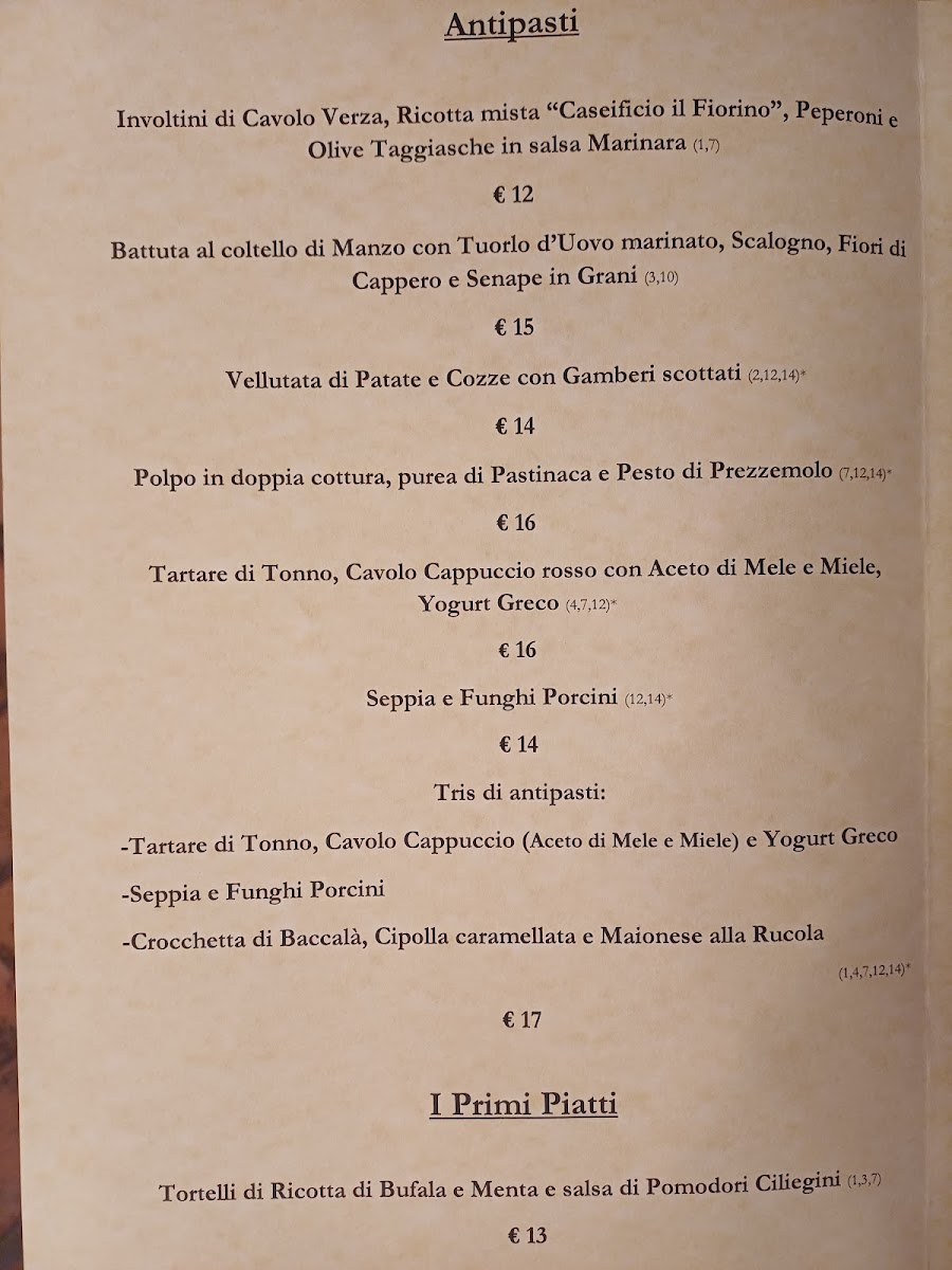 Menu Photo 0
