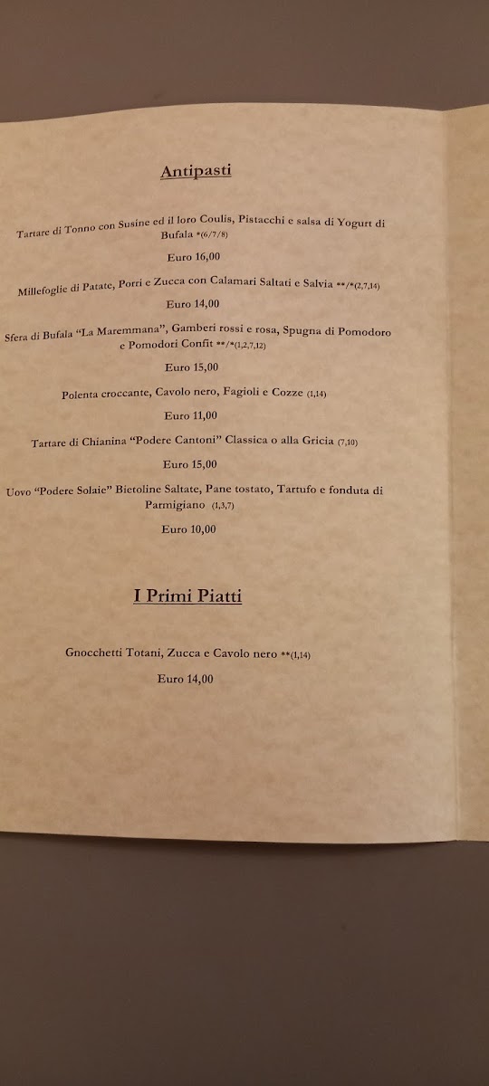 Menu Photo 9
