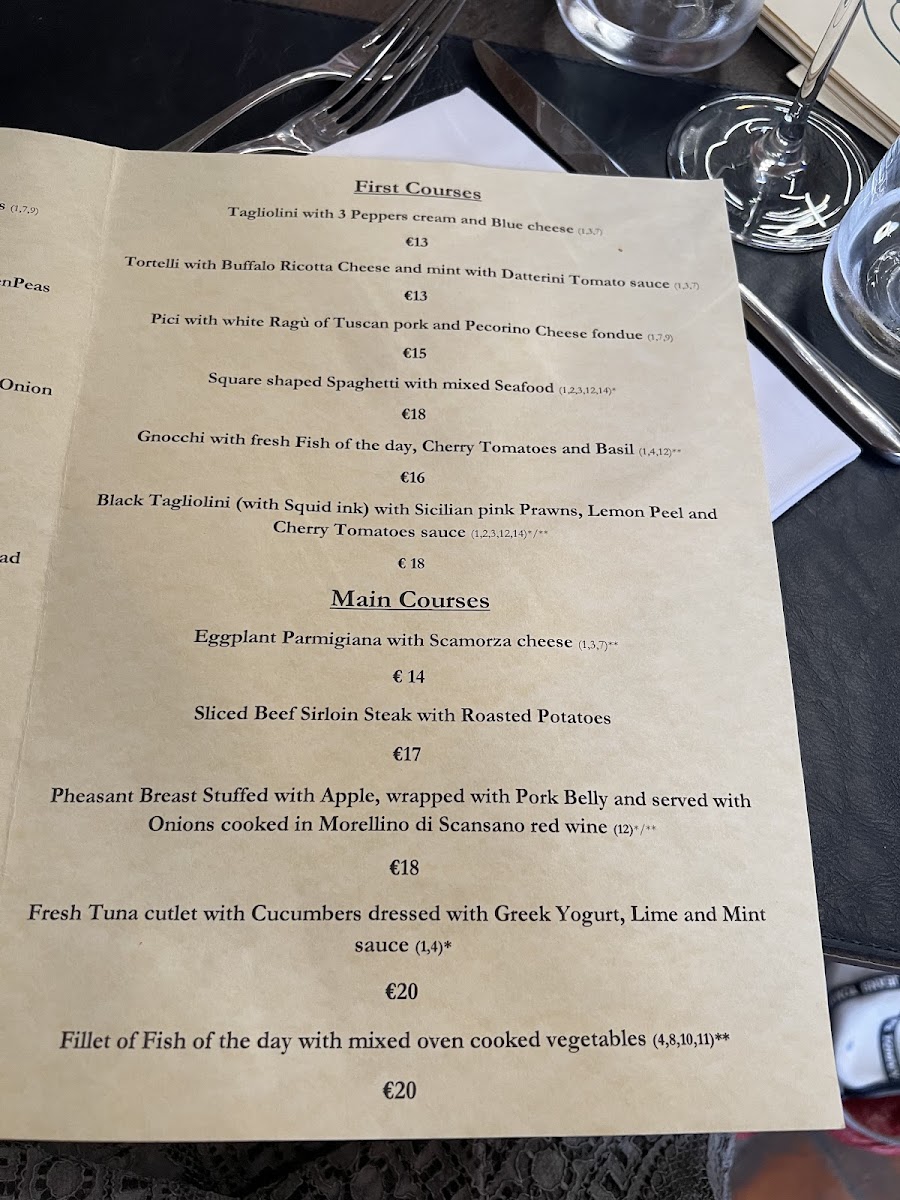 Menu Photo 2