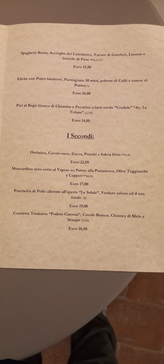 Menu Photo 8