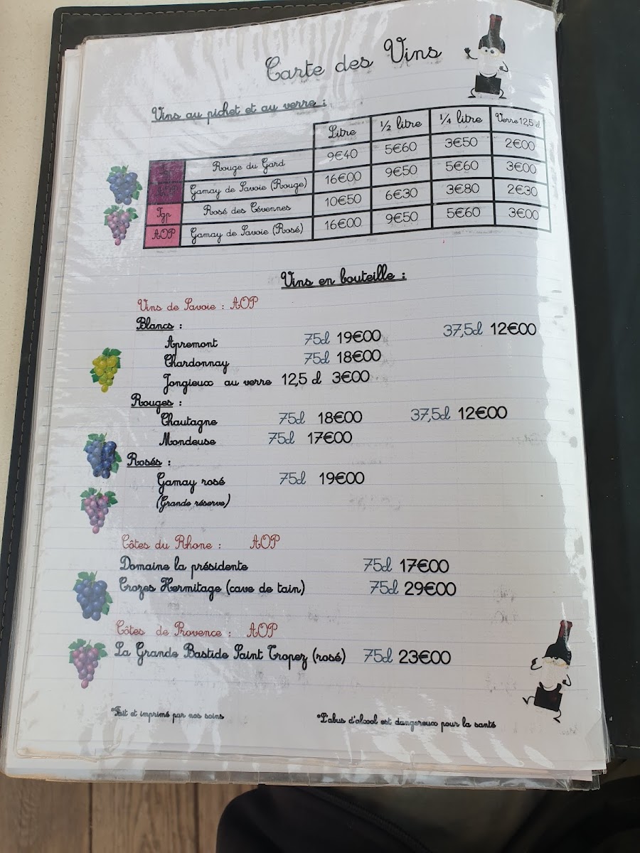 Menu Photo 4