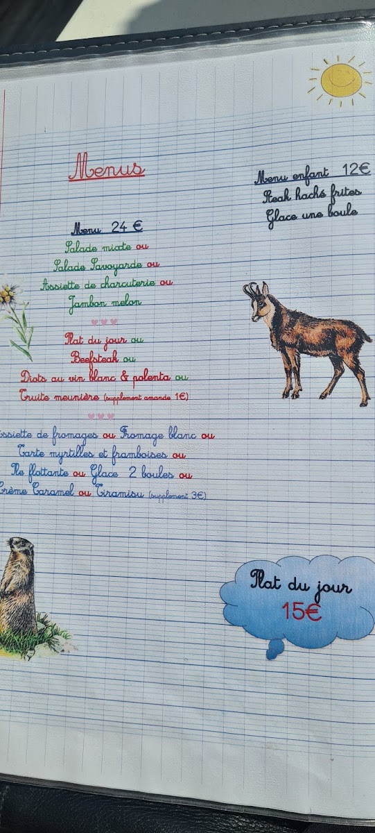 Menu Photo 6