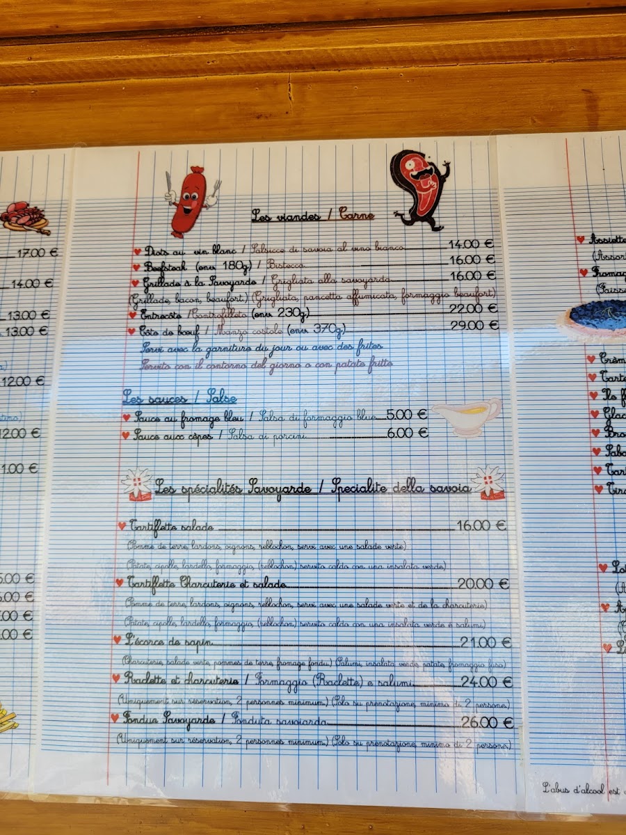 Menu Photo 8