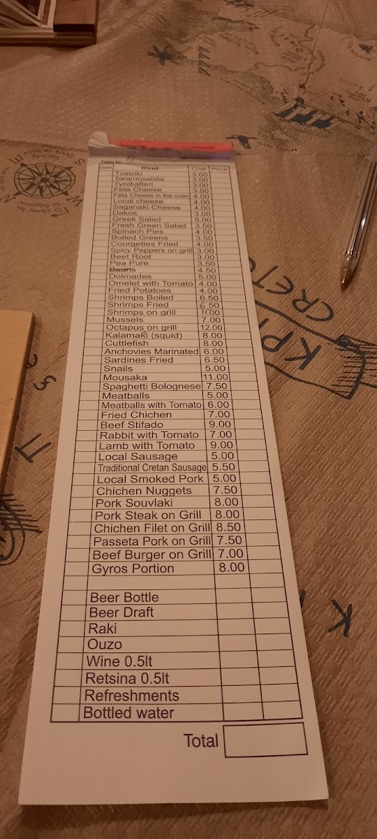 Menu Photo 6