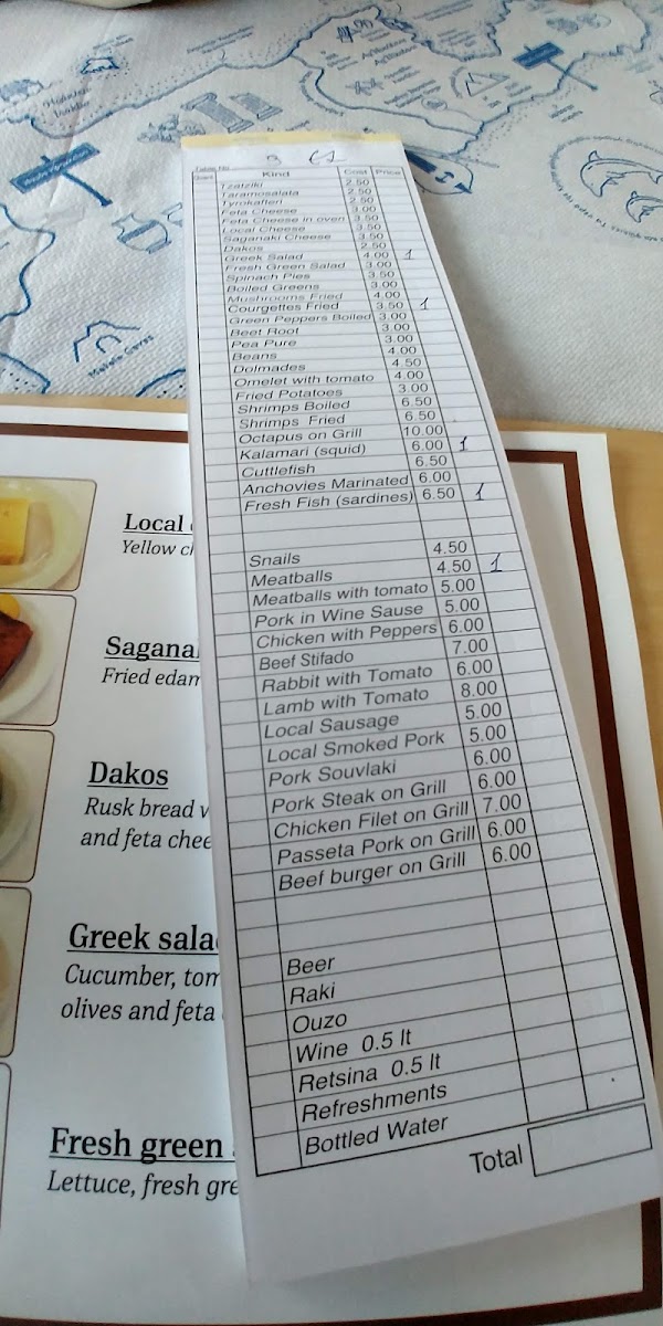 Menu Photo 8