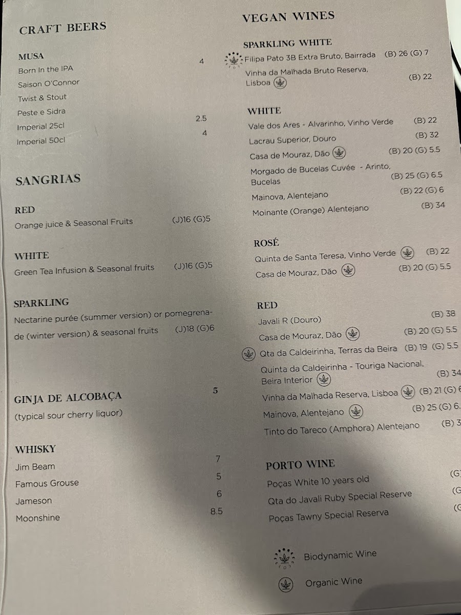 Menu Photo 4