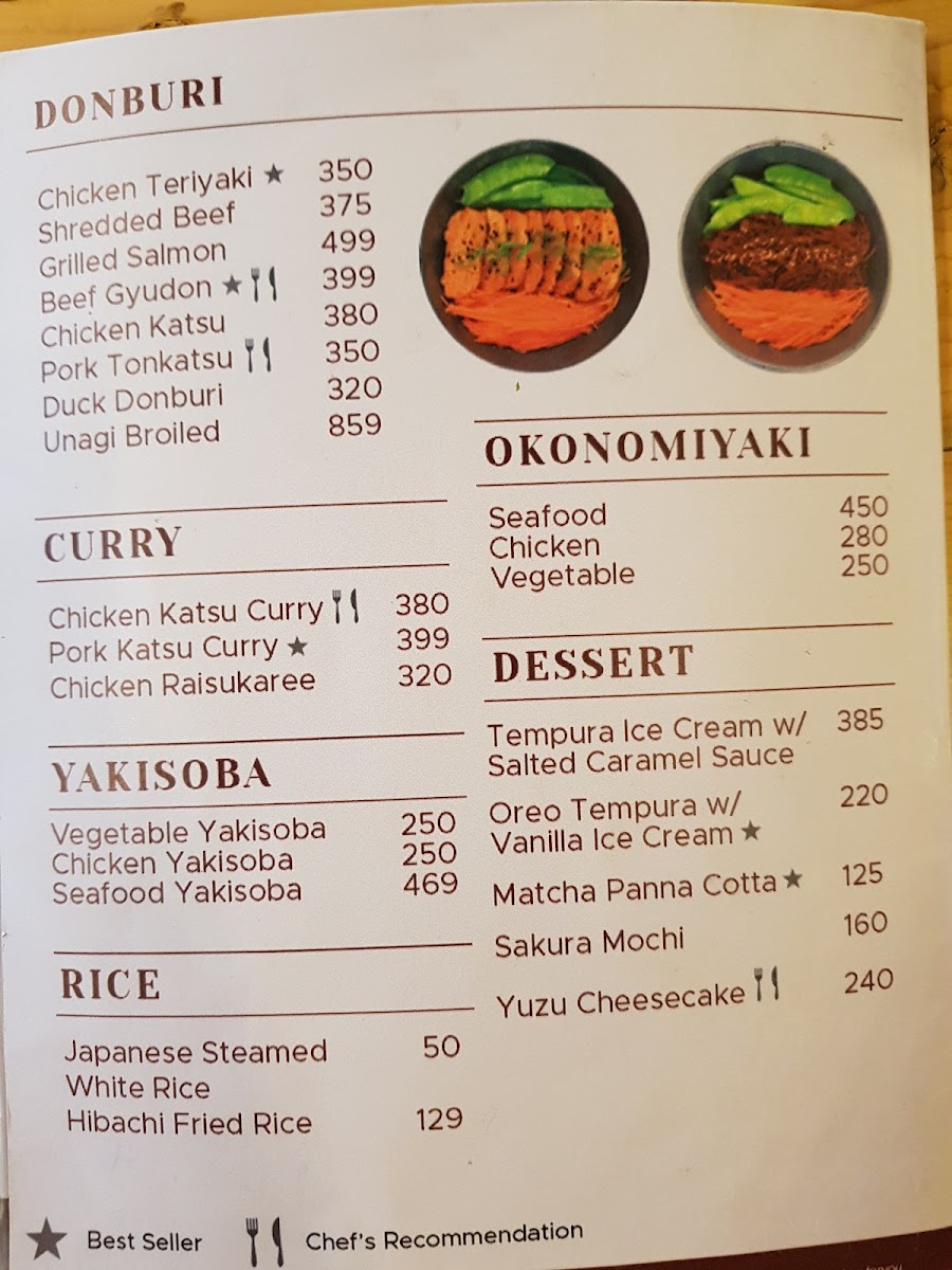 Menu Photo 0