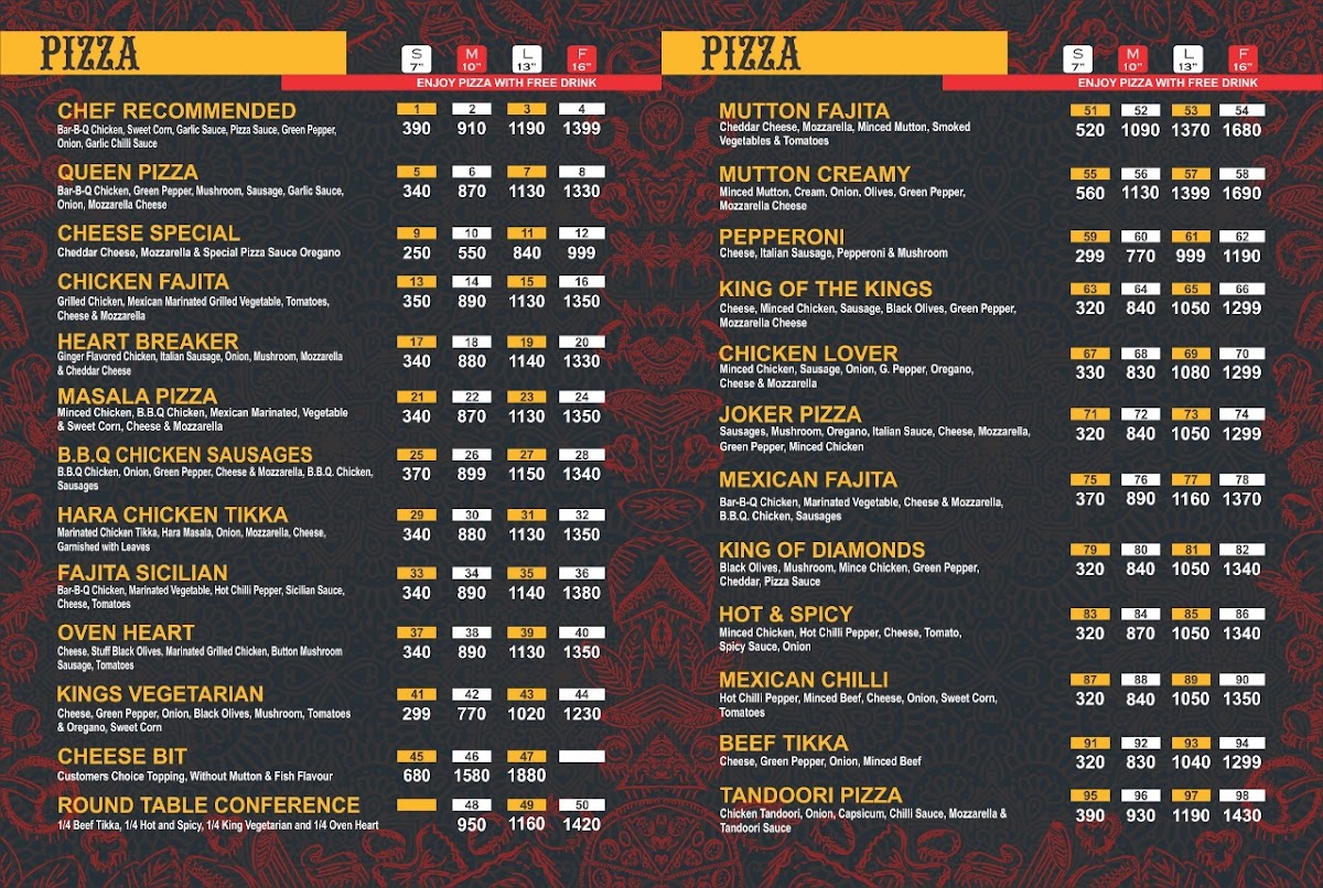 Menu Photo 0