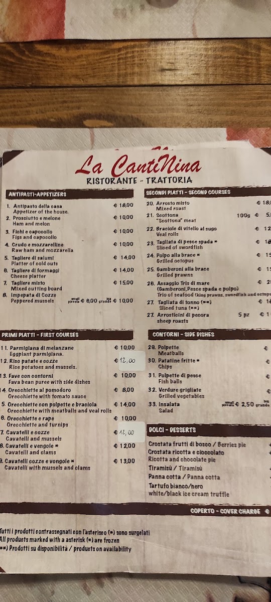 Menu Photo 6