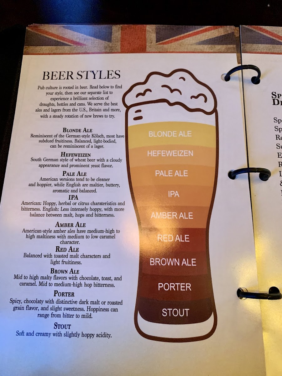 Menu Photo 9
