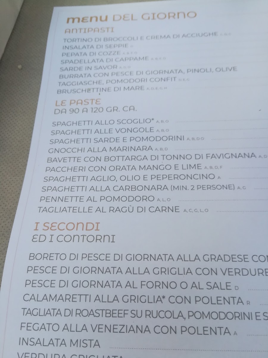 Menu Photo 7