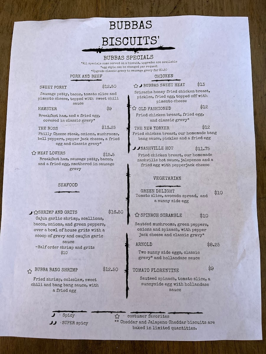 Menu Photo 2